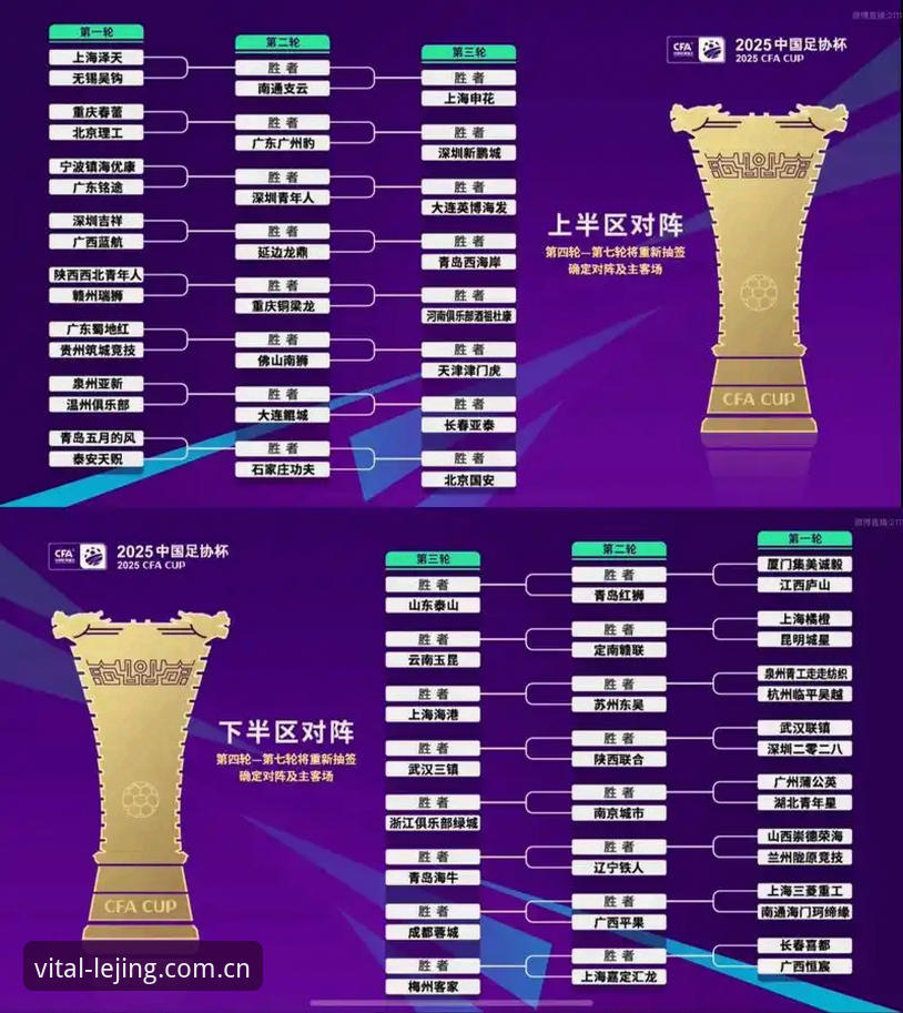 U17世界杯抽签揭晓，老用户分享在乐竞体育手机版看国足抽签的实战经验